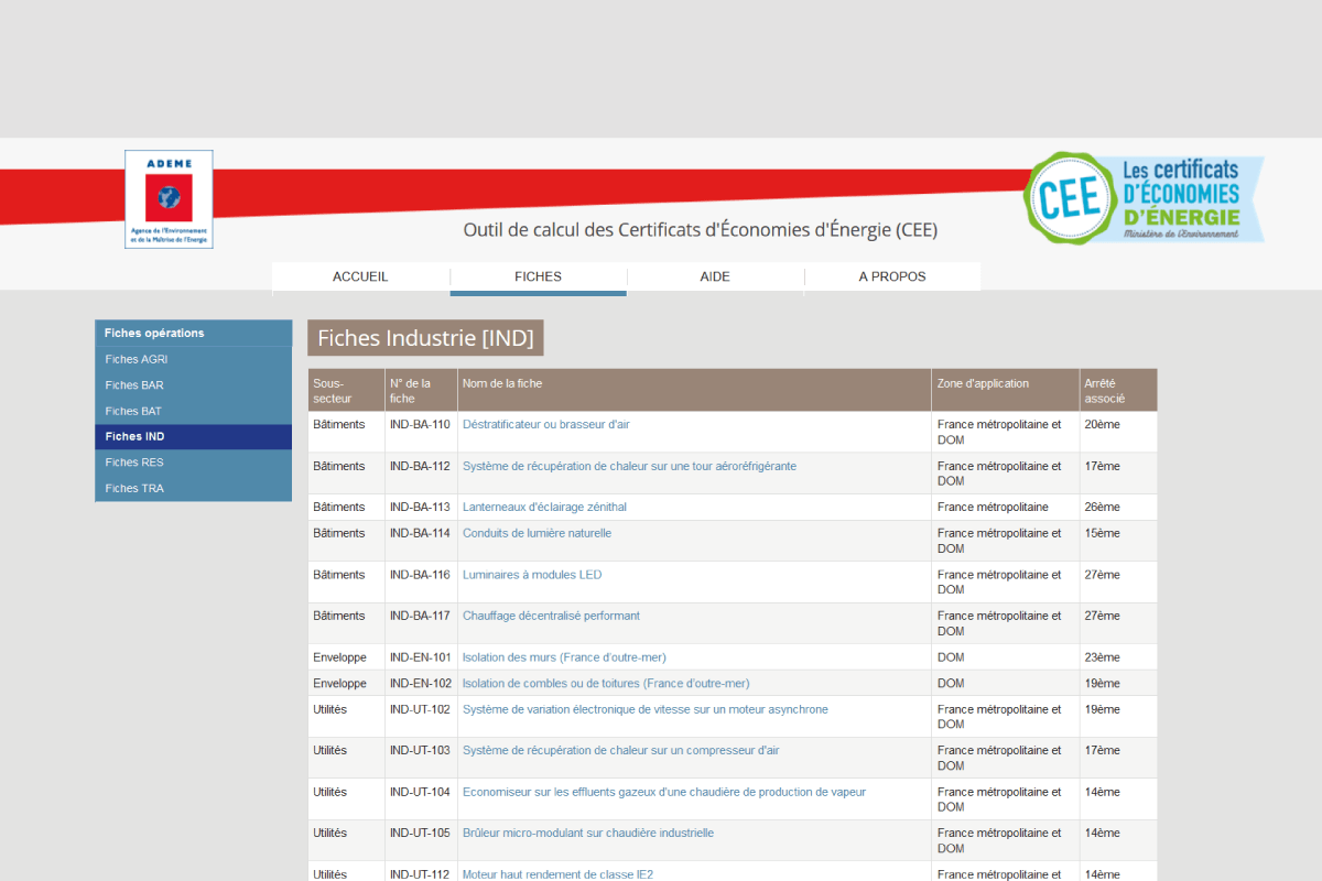 Un catalogue des opérations standardisées éligibles aux CEE disponible sur le site de l’ADEME